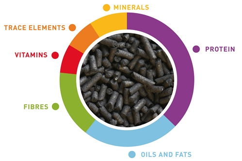 Valman Black pellets